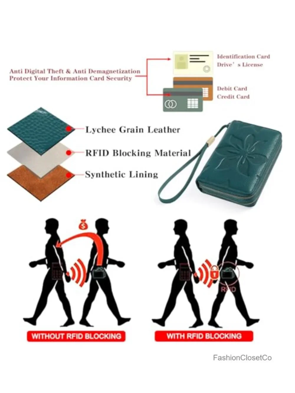 Medium Double Zip RFID Wristlet Wallet 16 Card Slots Removable Strap